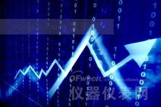 近兩年儀器儀表主要經(jīng)濟(jì)運(yùn)行指標(biāo)比較(2016年11月) 近兩年儀器儀表主要經(jīng)濟(jì)運(yùn)行指標(biāo)比較(2016年11月)